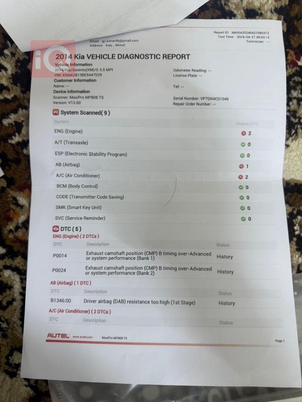 کیا سۆرینتۆ